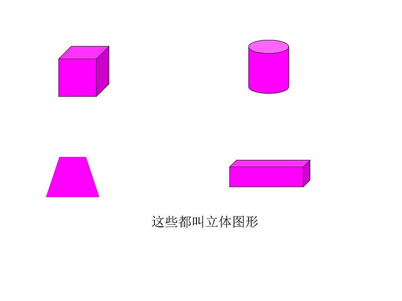 五年级下册数学课件-《长方体的认识》人教版（29张PPT)第4页