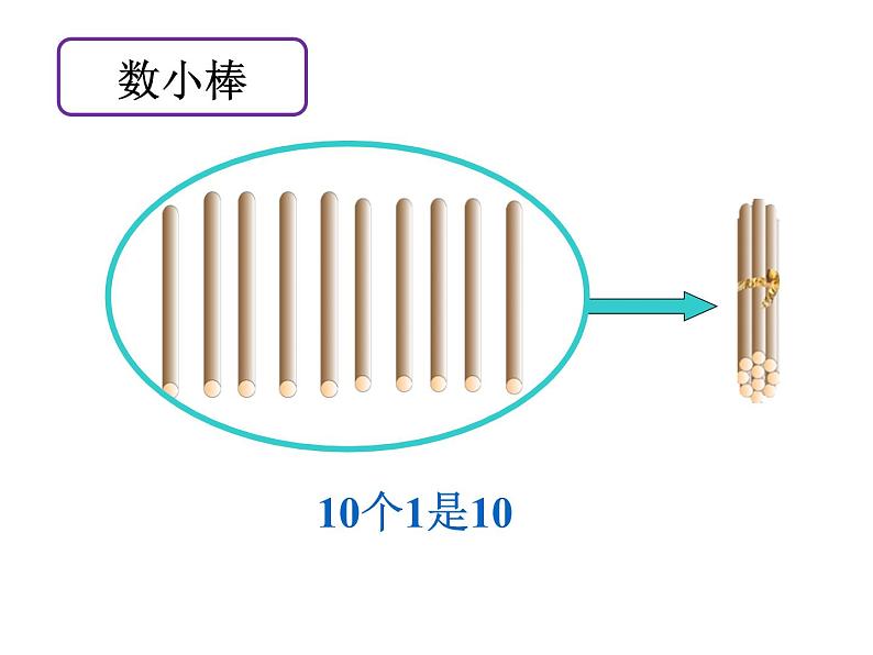 一年级下册数学课件-1.1 数数 数的组成（2）-西师大版第7页