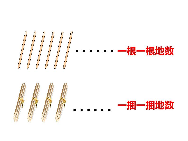 一年级下册数学课件-1.1 数数 数的组成（99）-西师大版第6页