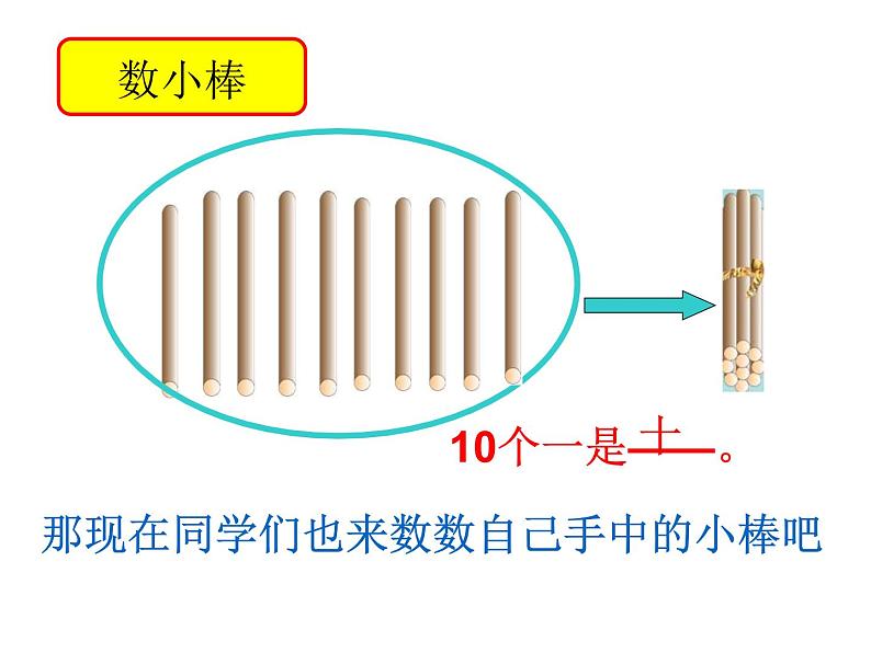 一年级下册数学课件-1.1 数数 数的组成（118）-西师大版第5页