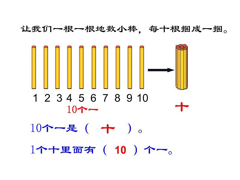 一年级下册数学课件-1.1 数数 数的组成（106）-西师大版第4页