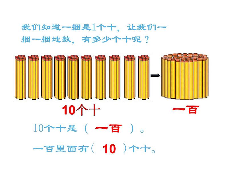 一年级下册数学课件-1.1 数数 数的组成（106）-西师大版第8页