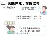 一年级下册数学课件-1.2 写数 读数（20）-西师大版  15张