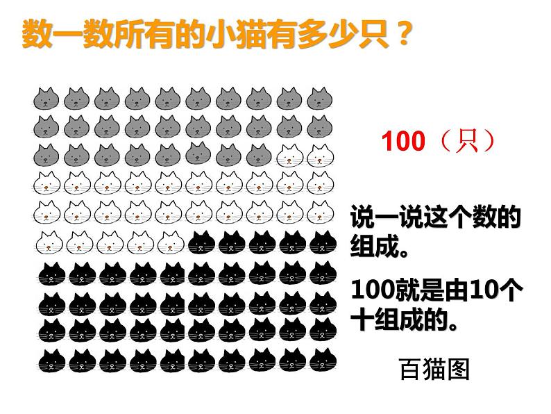 一年级下册数学课件-1.1 数数 数的组成（139）-西师大版第7页