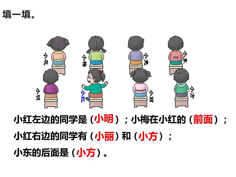 一年级下册数学课件-2 位置 - 西师大版（共15张PPT） (1)第6页