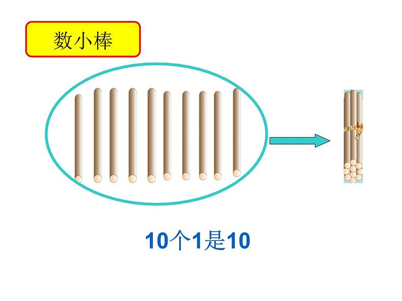 一年级下册数学课件-1.1 数数 数的组成（130）-西师大版第5页