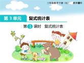 第1课时 复式统计表课件PPT