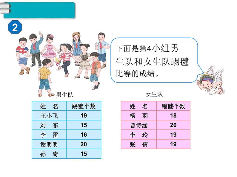 第1课时  平均数课件PPT第7页