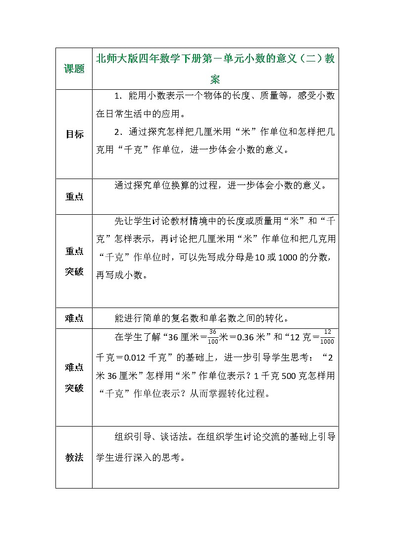 北师大版四年数学下册第一单元小数的意义（二）教案第1页