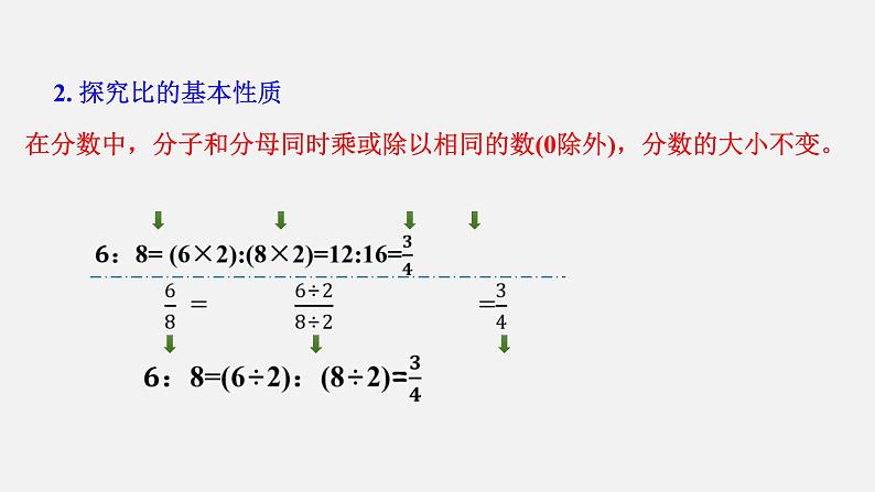 人教版六年级数学上册 第4单元 第2课时 比的基本性质和化简比（授课课件）第5页