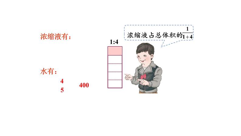 人教版六年级数学上册 第4单元 第3课时 按比分配（授课课件）第7页