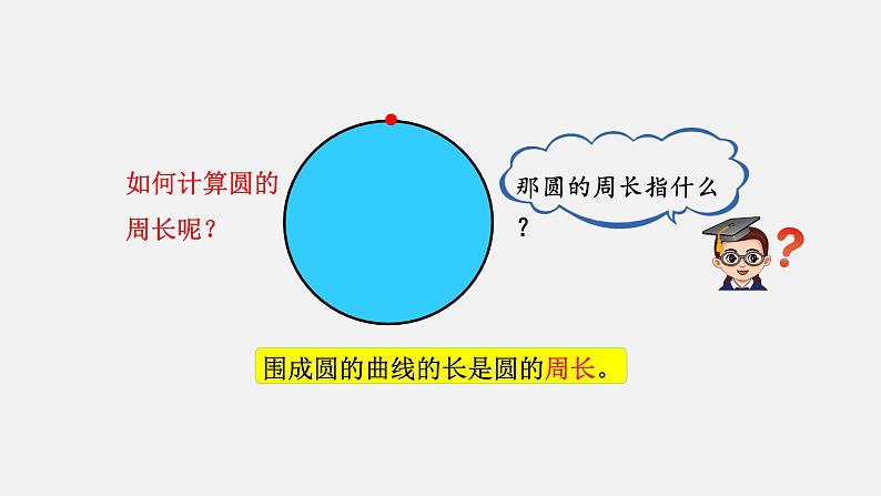 人教版六年级数学上册 第5单元 第2课时  圆的周长及圆周率的意义 课件03