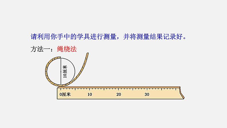 人教版六年级数学上册 第5单元 第2课时  圆的周长及圆周率的意义 课件05