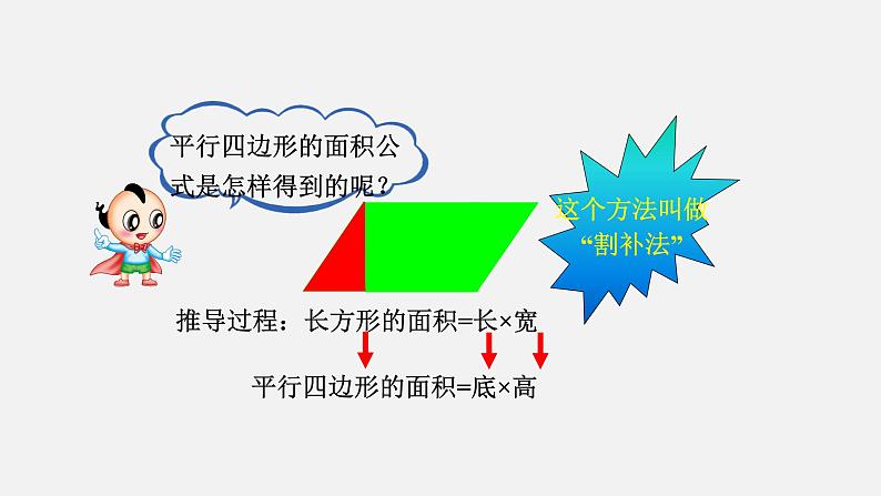 人教版六年级数学上册 第5单元 第4课时  圆的面积公式的推导及应用 课件02