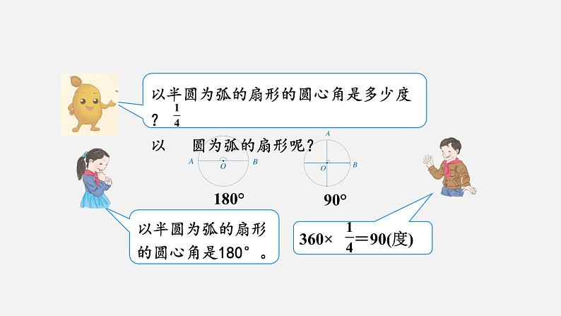 人教版六年级数学上册 第5单元 第7课时  扇形的认识 课件06