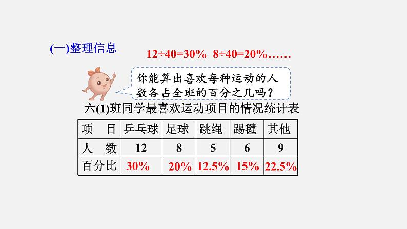 人教版六年级数学上册 第7单元 第1课时 扇形统计图的认识（授课课件）第4页