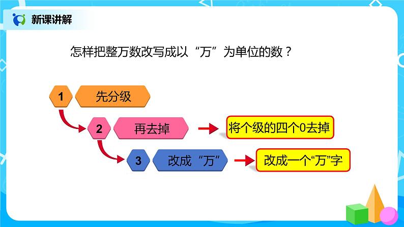 人教版小学数学四年级上册1.10《亿以上数的写法和改写》PPT课件+教学设计+同步练习05