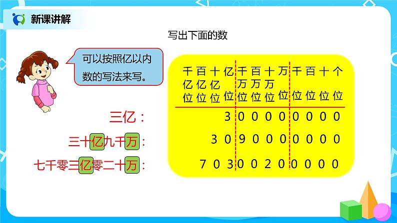 人教版小学数学四年级上册1.10《亿以上数的写法和改写》PPT课件+教学设计+同步练习07