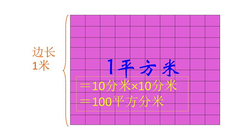 5.3面积单位间的进率 课件   人教版数学三年级下册06