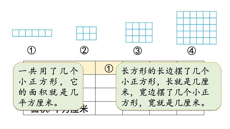 人教版数学三年级下册   5.3面积单位间的进率 （课件）08