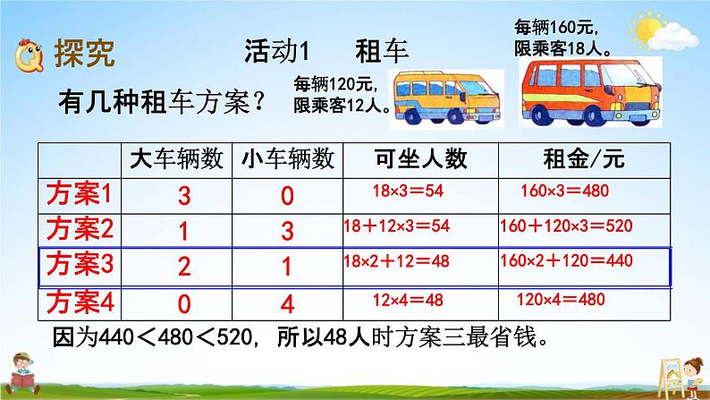 北师大版三年级数学下册《数学好玩2 我们一起去游园》教学课件PPT小学优秀课件第5页