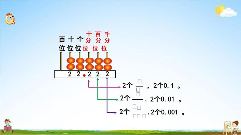 北师大版四年级数学下册《1-3 小数的意义（三）（1）》教学课件PPT小学优秀课件第3页