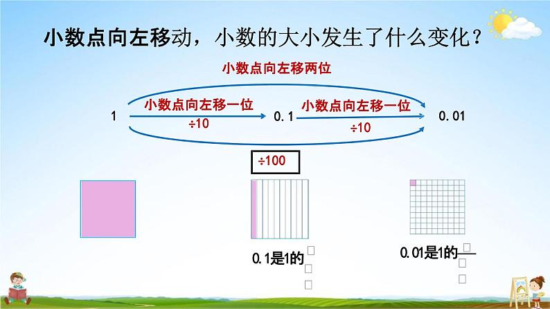 北师大版四年级数学下册《3-2 小数点搬家（1）》教学课件PPT小学优秀课件第6页