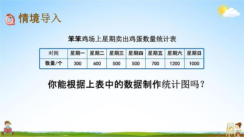 北师大版四年级数学下册《6-3 栽蒜苗（一）（2）》教学课件PPT小学优秀课件02