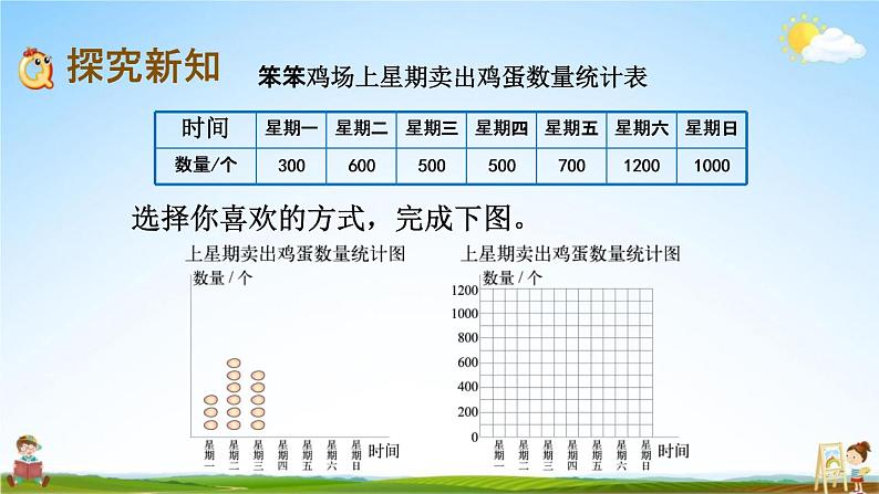 北师大版四年级数学下册《6-3 栽蒜苗（一）（2）》教学课件PPT小学优秀课件03