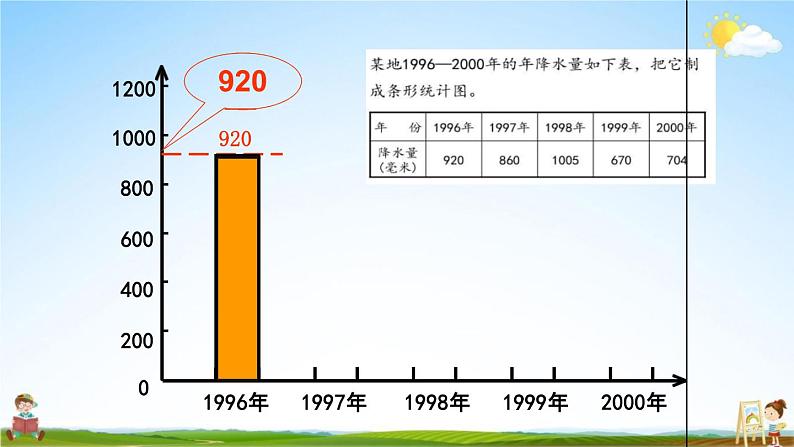 北师大版四年级数学下册《6-3 栽蒜苗（一）（2）》教学课件PPT小学优秀课件08