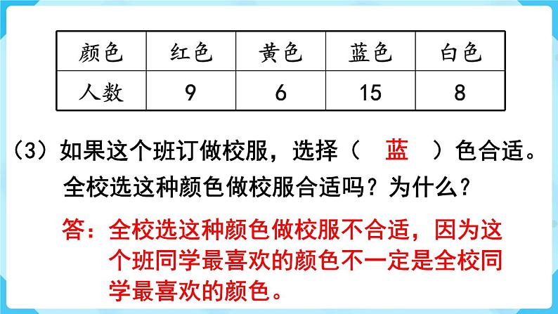 第1单元 数据收集整理 第1课时  数据收集整理课件PPT第7页