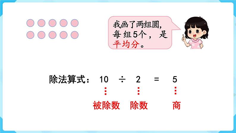 第2单元  表内除法（一） 第9课时  整理和复习课件PPT04