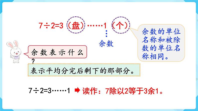 第6单元  有余数的除法 第1课时  有余数除法的意义课件PPT05