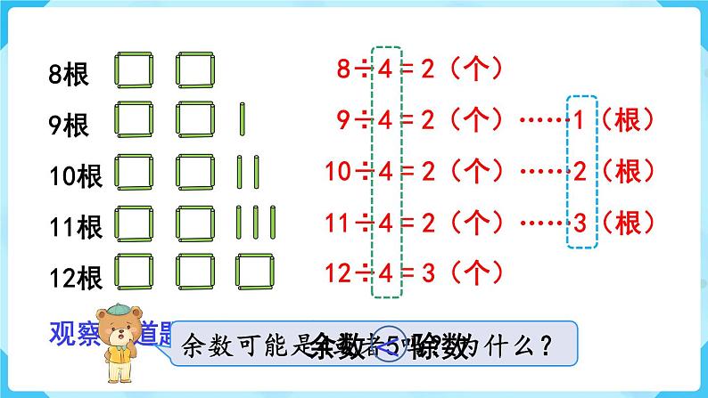 第6单元  有余数的除法 第2课时  余数和除数的关系课件PPT07