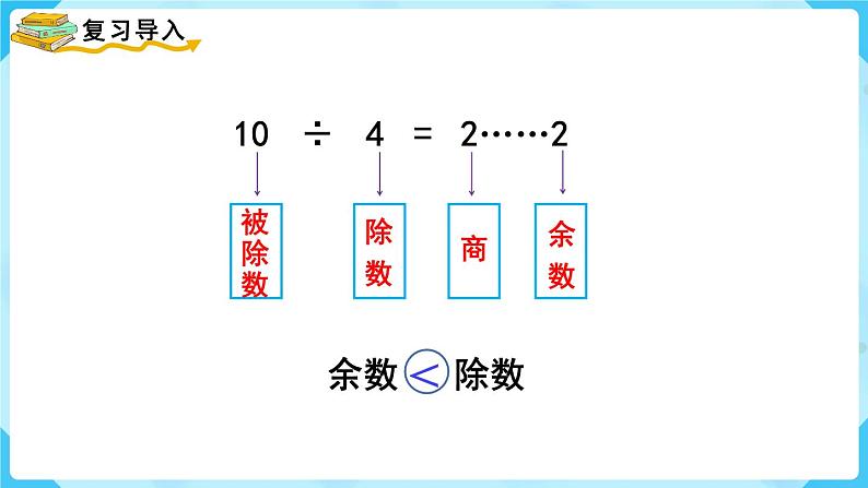 第6单元  有余数的除法 第3课时  有余数除法的竖式计算课件PPT02