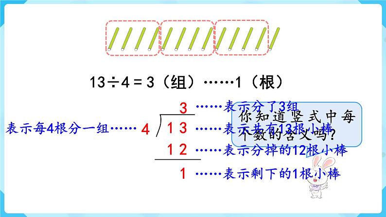 第6单元  有余数的除法 第3课时  有余数除法的竖式计算课件PPT05