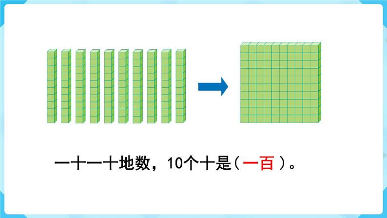 第7单元  万以内数的认识 第1课时  1000以内数的认识课件PPT04