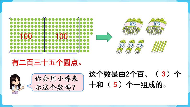 第7单元  万以内数的认识 第2课时  1000以内数的认识课件PPT04