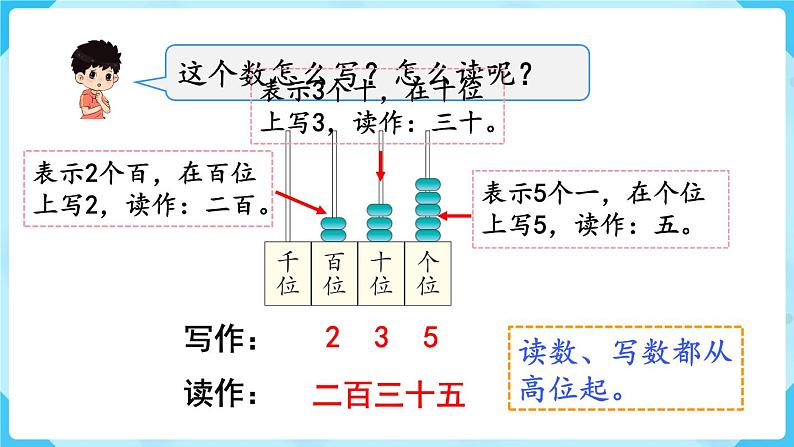 第7单元  万以内数的认识 第2课时  1000以内数的认识课件PPT06