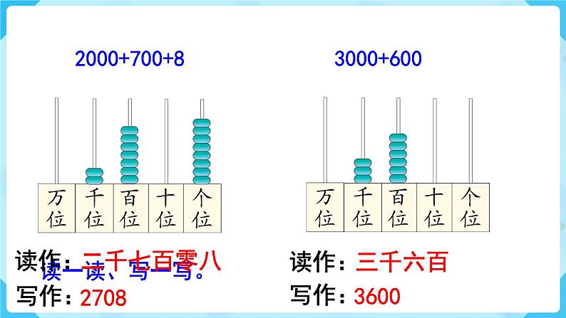 第10单元  总复习 第2课时   混合运算、万以内数的认识课件PPT06
