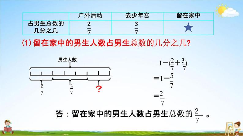 北师大版五年级数学下册《1-3 星期日的安排》教学课件PPT小学优秀课件06