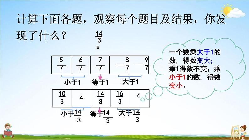 北师大版五年级数学下册《3-6 分数乘法（三）（2）》教学课件PPT小学优秀课件第7页