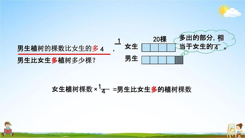 北师大版五年级数学下册《3-4 分数乘法（二）（2）》教学课件PPT小学优秀课件07