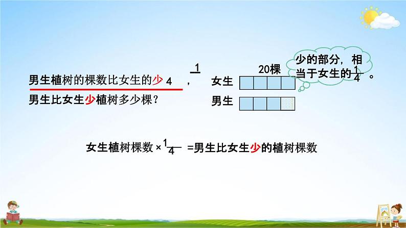 北师大版五年级数学下册《3-4 分数乘法（二）（2）》教学课件PPT小学优秀课件08