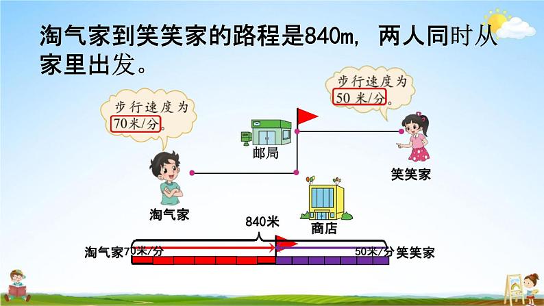 北师大版五年级数学下册《7-2 相遇问题》教学课件PPT小学优秀课件05