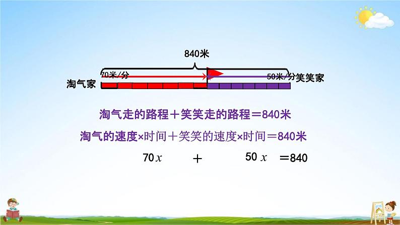 北师大版五年级数学下册《7-2 相遇问题》教学课件PPT小学优秀课件06