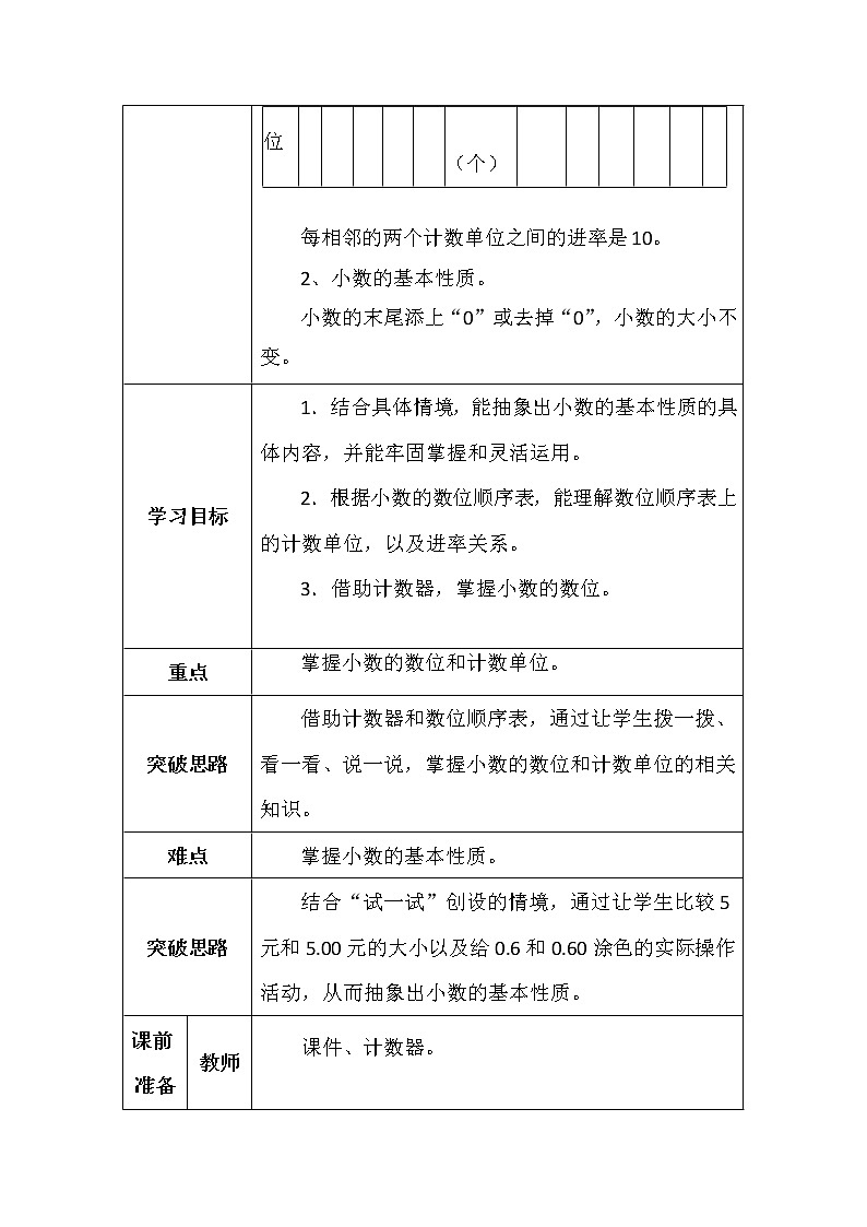 北师大版四年数学下册第一单元小数的意义（三）学案02