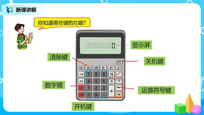 人教版小学数学四年级上册1.13《计算器的认识和应用》PPT课件+教学设计+同步练习03