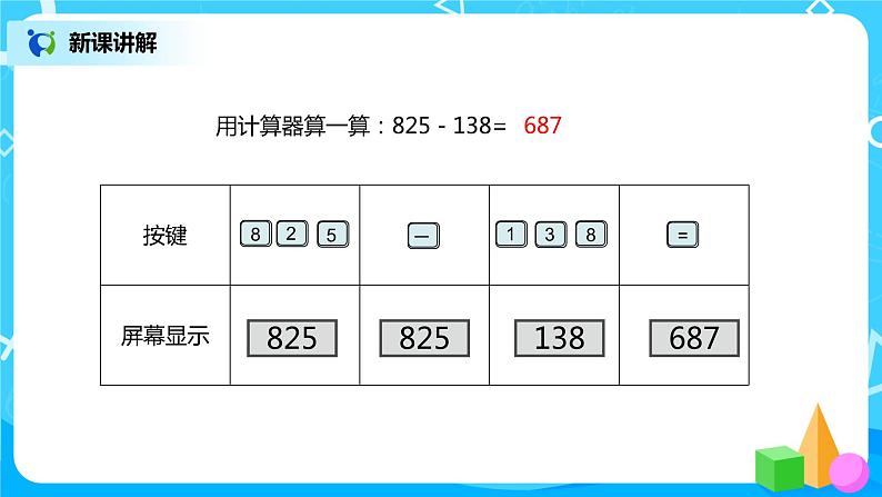 人教版小学数学四年级上册1.13《计算器的认识和应用》PPT课件+教学设计+同步练习05