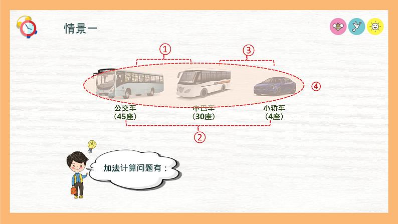 （一下unit4.1）100以内数的加减法-两位数加减整十数课件PPT第7页